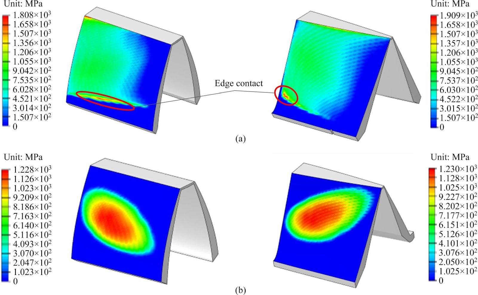 An innovative design driven by contact performances for skiving of spur face gear drive with single cutter