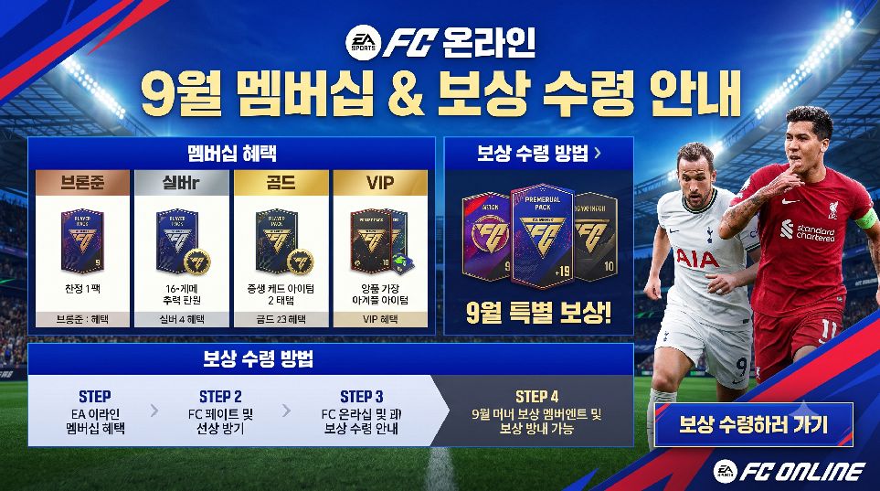 FC 온라인 9월 멤버십 안내 이미지