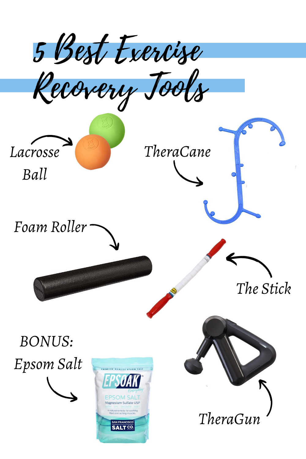 what are recovery tools