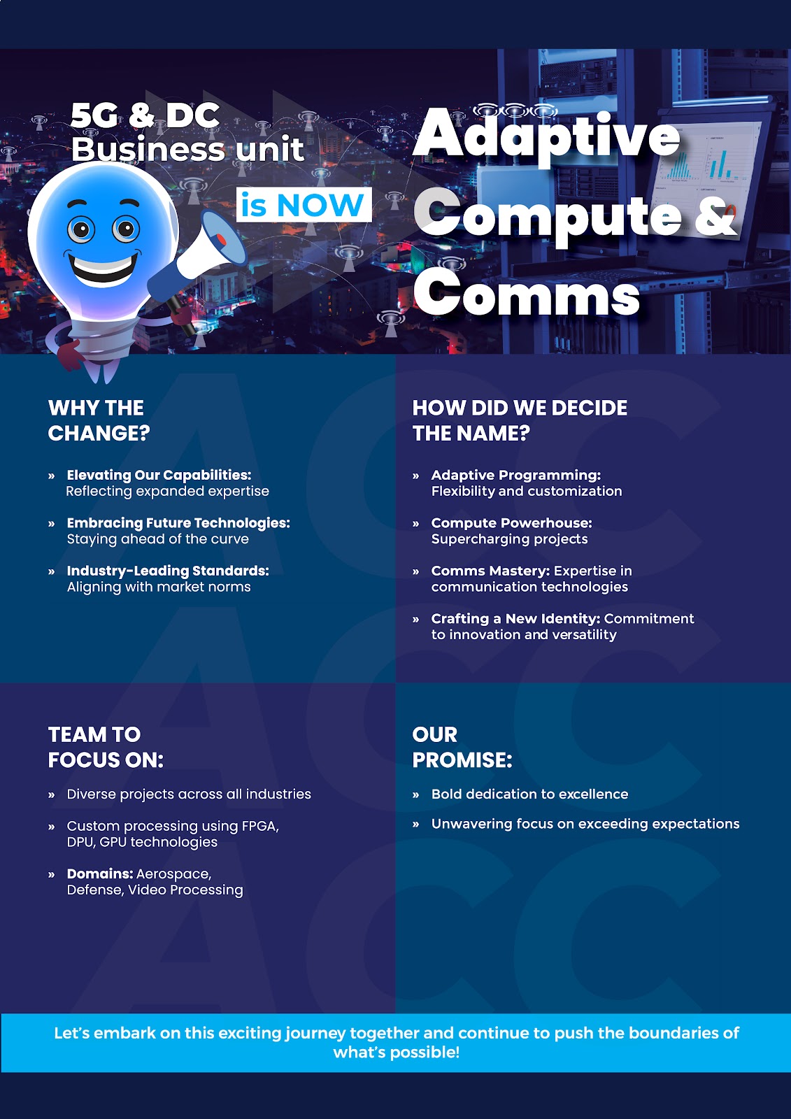 Internal Newsletter System