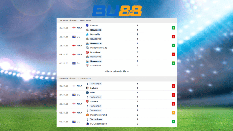 Bảng kèo Newcastle - Tottenham 03:15 ngày 03/12