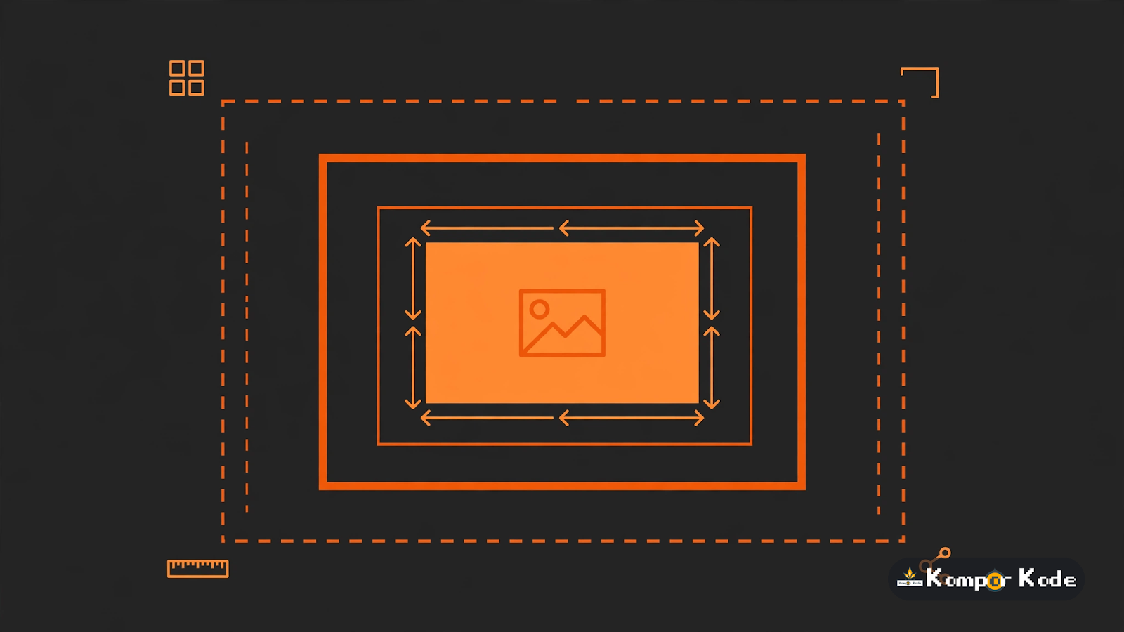 Ilustrasi bingkai bersarang menunjukkan lapisan box model CSS