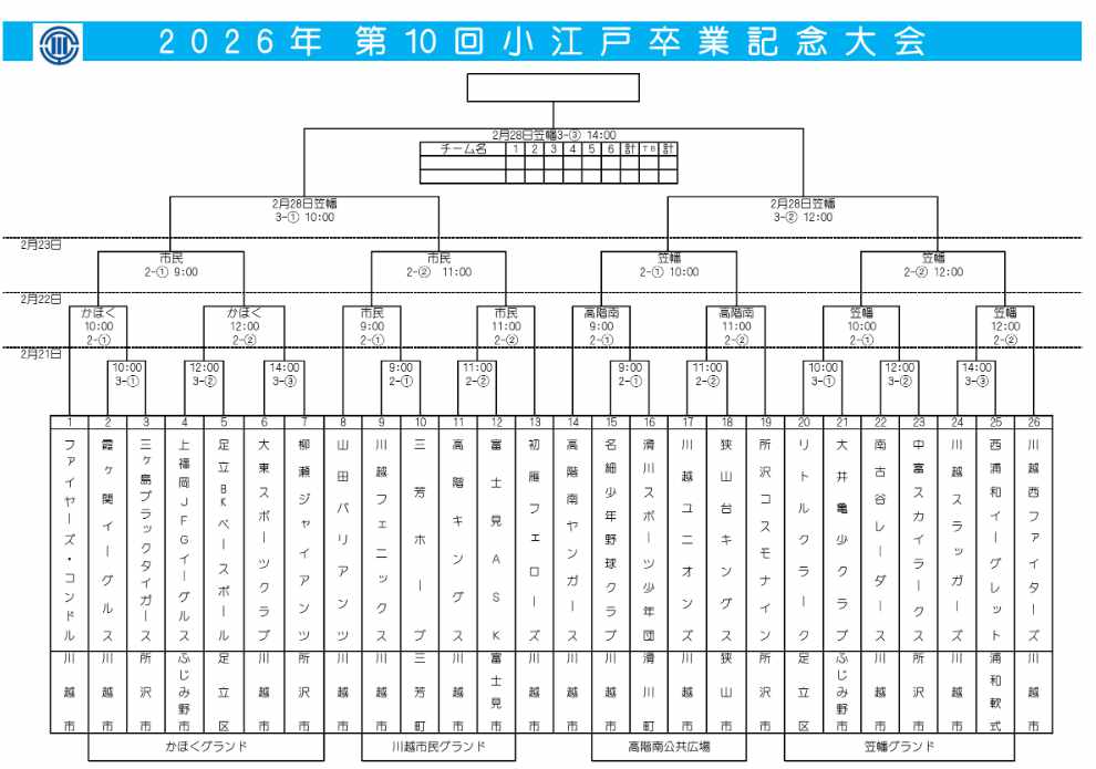 2026年 第10回 小江戸卒業記念大会 組合せ表