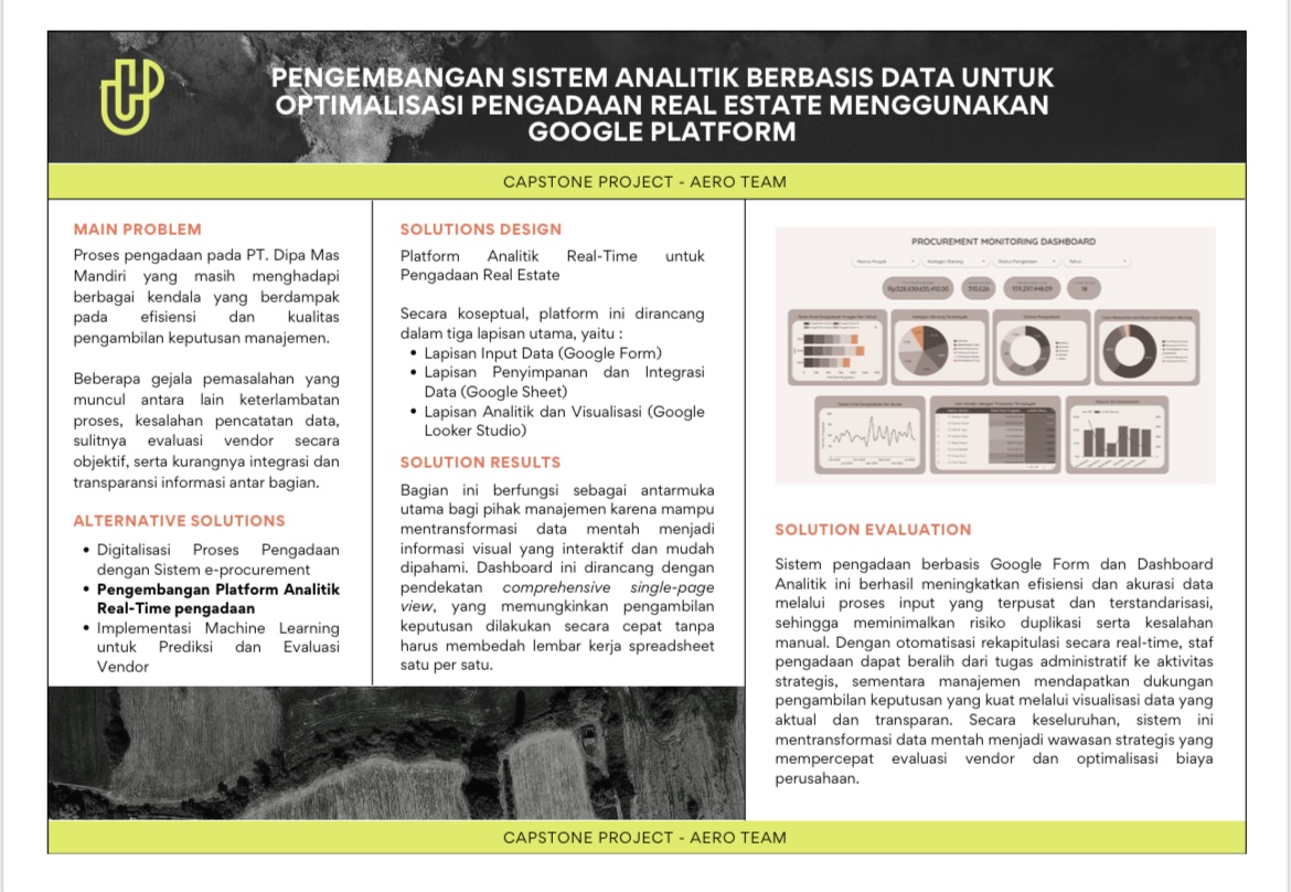 PENGEMBANGAN SISTEM ANALITIK BERBASIS DATA UNTUK OPTIMALISASI PENGADAAN REAL ESTATE MENGGUNAKAN GOOGLE PLATFORM