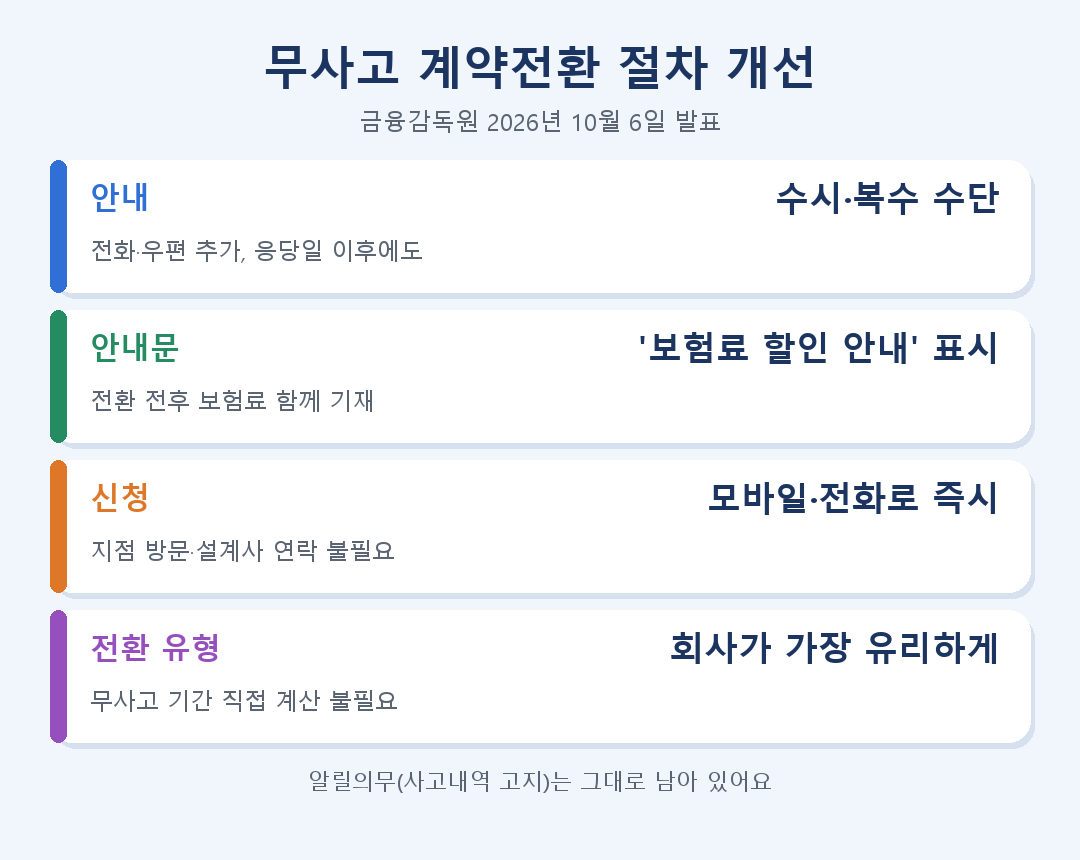 섹션 1 이미지