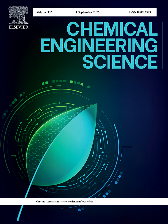 Chem. Eng. Science