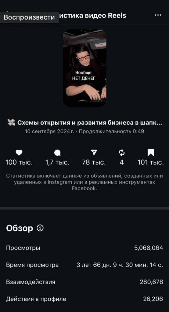 Кейс Reels 14
