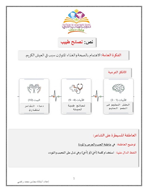 شرح النص الأدبي نصائح طبيب مع حل أسئلة - عربي الصف 5 الفصل 2