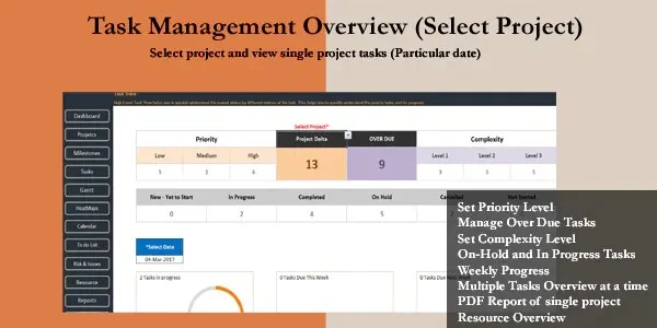 Captura de PMP project Management Templates