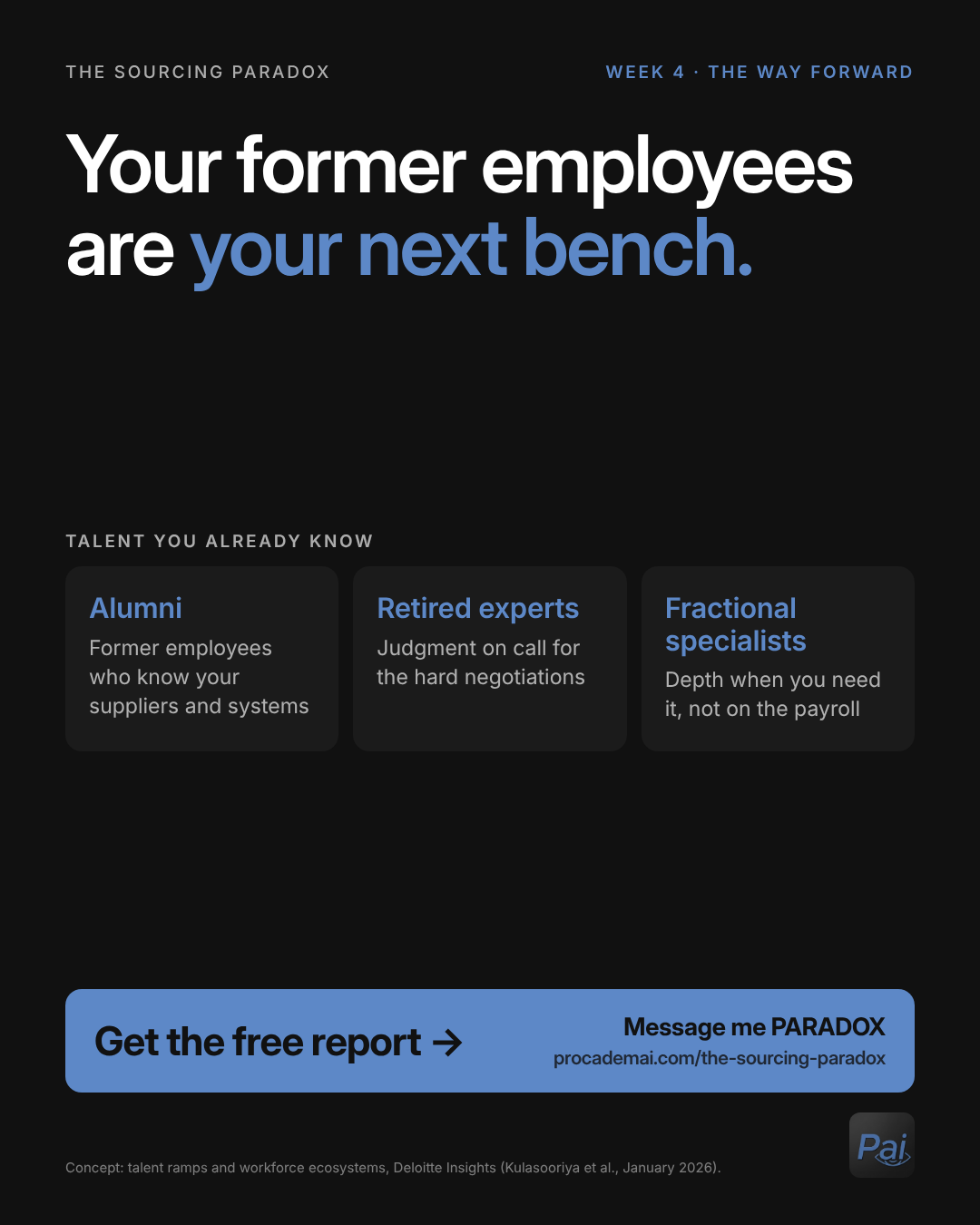 Graphic: Your former employees are your next bench. Talent you already know: alumni (former employees who know your suppliers and systems), retired experts (judgment on call for the hard negotiations) and fractional specialists (depth when you need it, not on the payroll). Concept: talent ramps and workforce ecosystems, Deloitte Insights, January 2026.