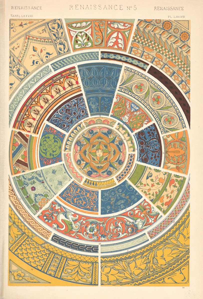 Renaissance No 5 1910