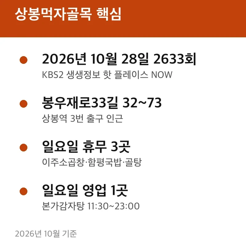 상봉먹자골목 핵심