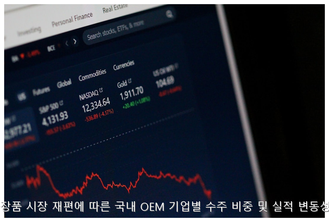 2026 북미 화장품 시장 재편에 따른 국내 OEM 기업별 수주 비중 및 실적 변동성 정밀 보고서 핵심 안내 및 분석 인포그래픽 (8)