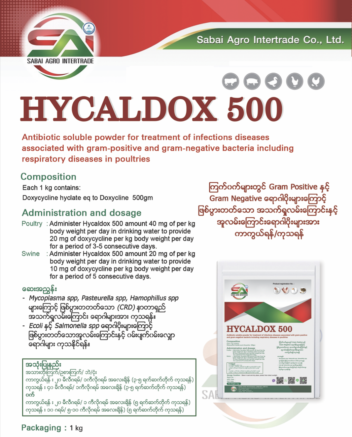 Hycaldox 500 Datasheet