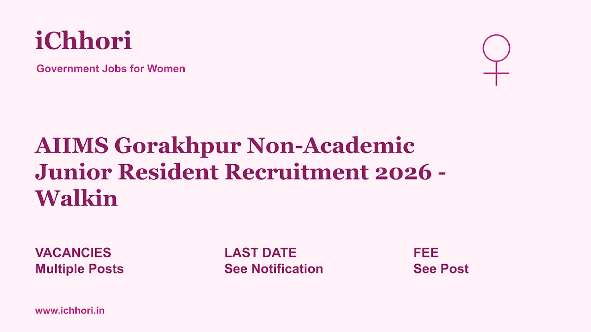 AIIMS Gorakhpur Non-Academic Junior Resident Recruitment 2026 - Walkin - iChhori