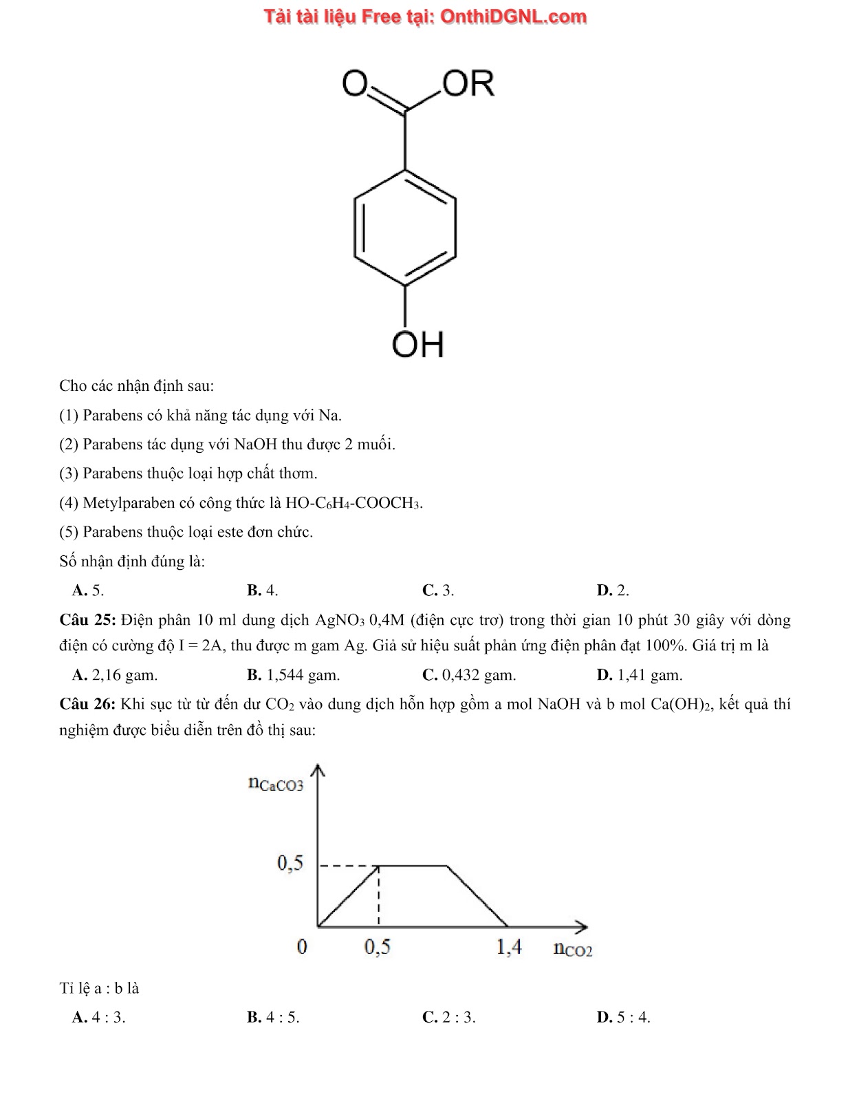 135 bài tập môn Hóa học - Ôn thi ĐGNL Bách khoa Hà nội Phần 6