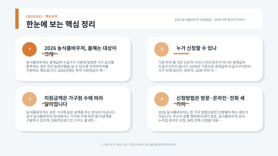 농식품바우처 카드로 국산 과일과 채소 등 지원 품목을 구매하는 방법을 설명하는 이미지
