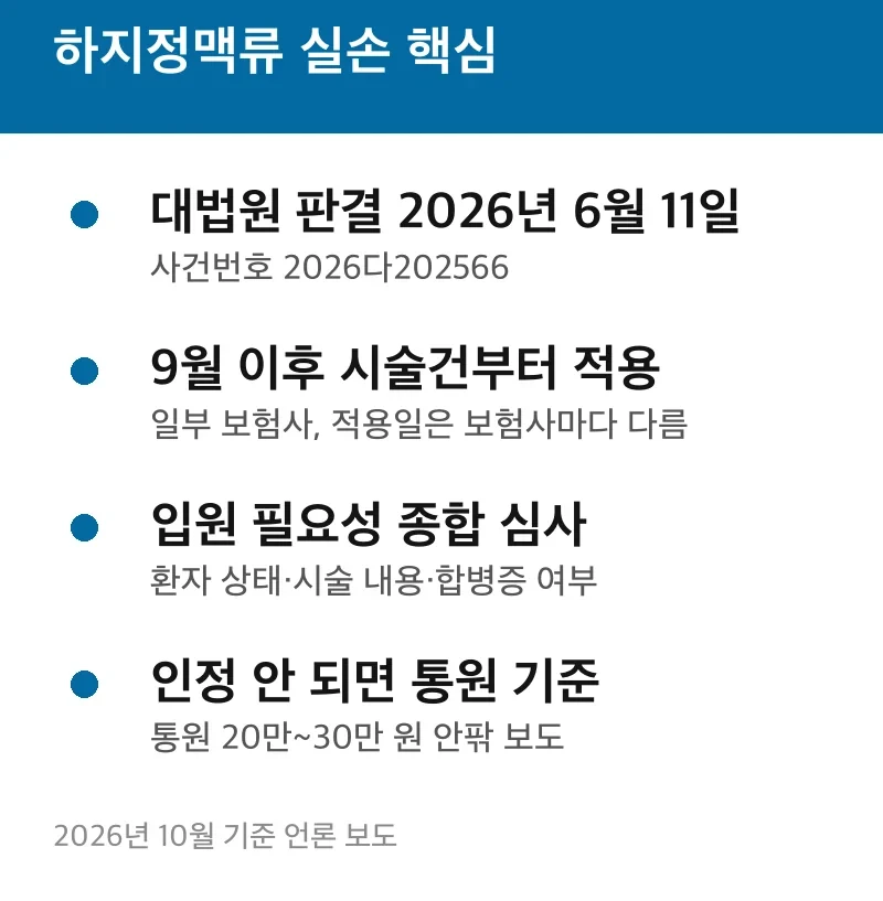 하지정맥류 실손 핵심