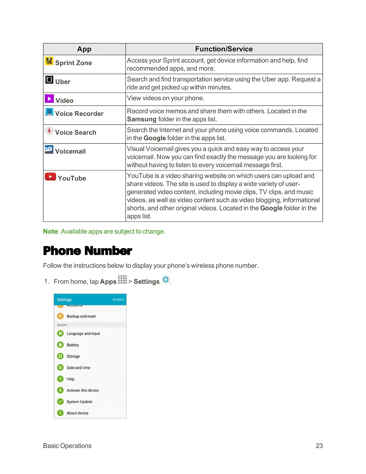 SPRINT SAMSUNG GALAXY S6 (01) PAGE 033