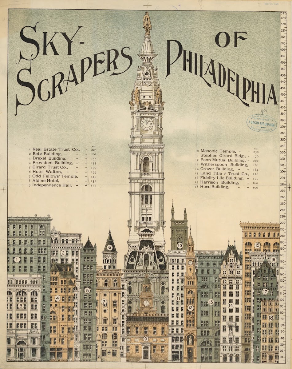 Sky scrapers of Philadelphia 1898