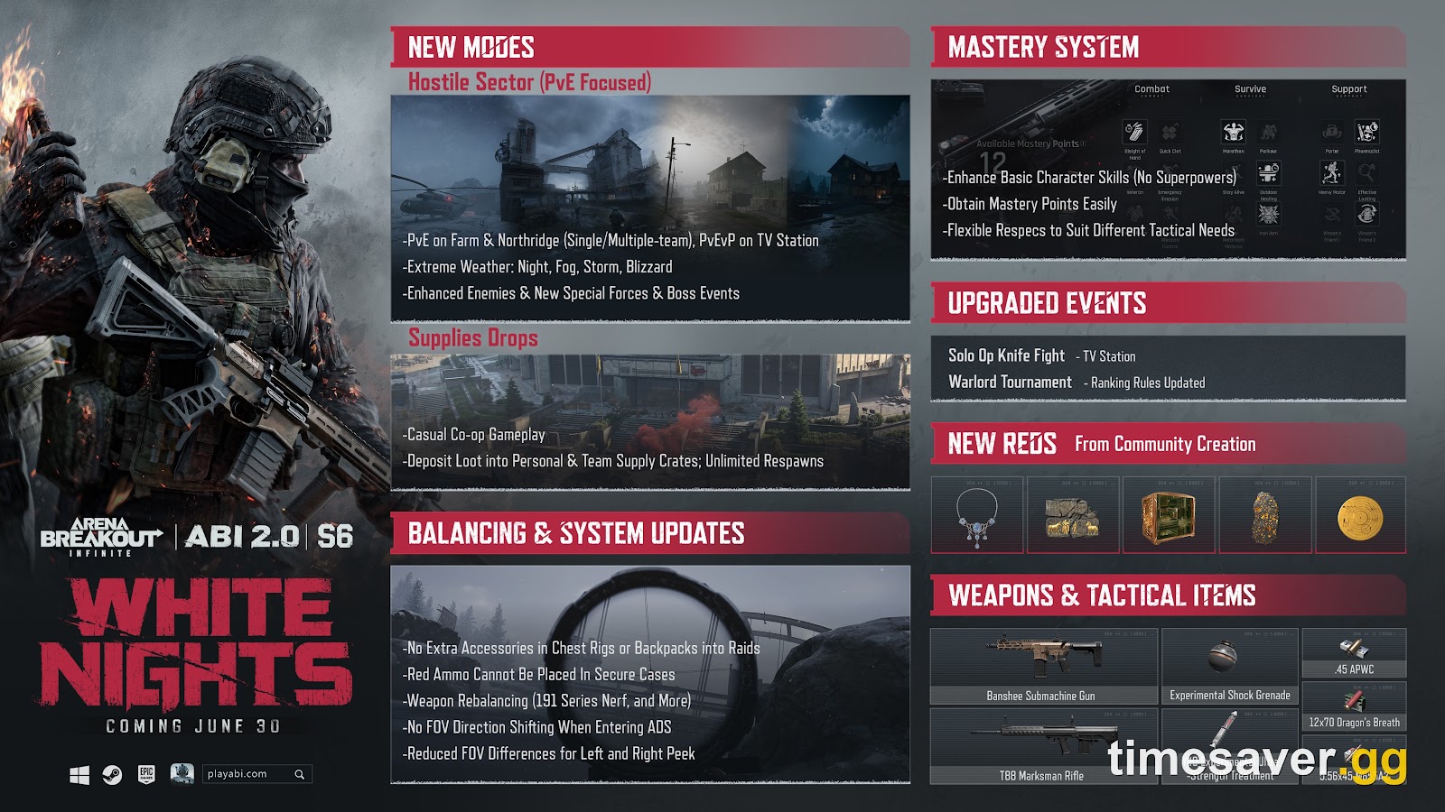 Official Arena Breakout: Infinite Season 6 White Nights feature graphic listing the new Hostile Sector mode — PvE on Farm and Northridge, PvPvE on TV Station, extreme weather, and new Special Forces enemies