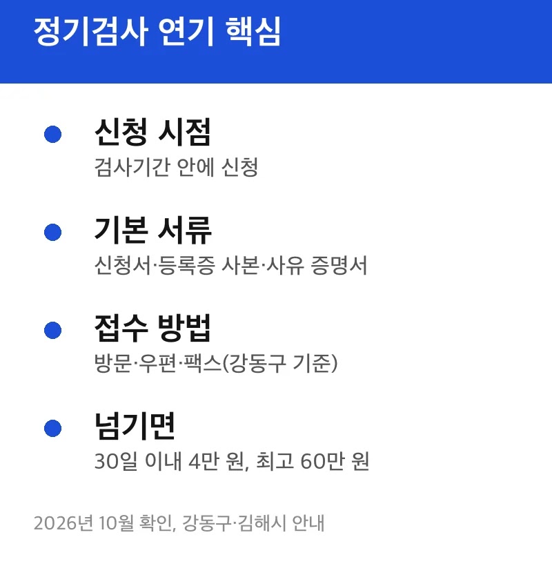 정기검사 연기 핵심