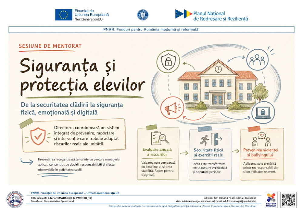 Coperta ghidului Reglementările privind siguranța și protecția elevilor în unitatea de învățământ