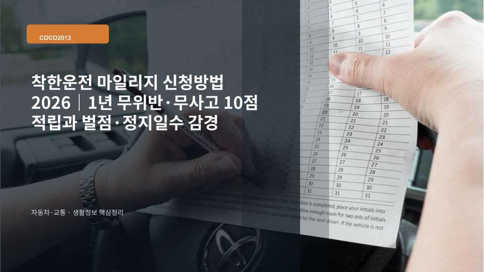 착한운전 마일리지 서약과 10점 적립을 상징하는 운전면허증과 안전운전 체크 이미지