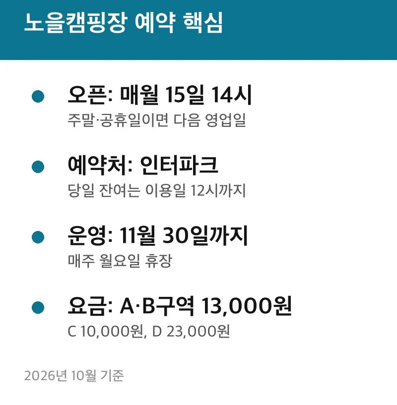 노을캠핑장 예약 핵심