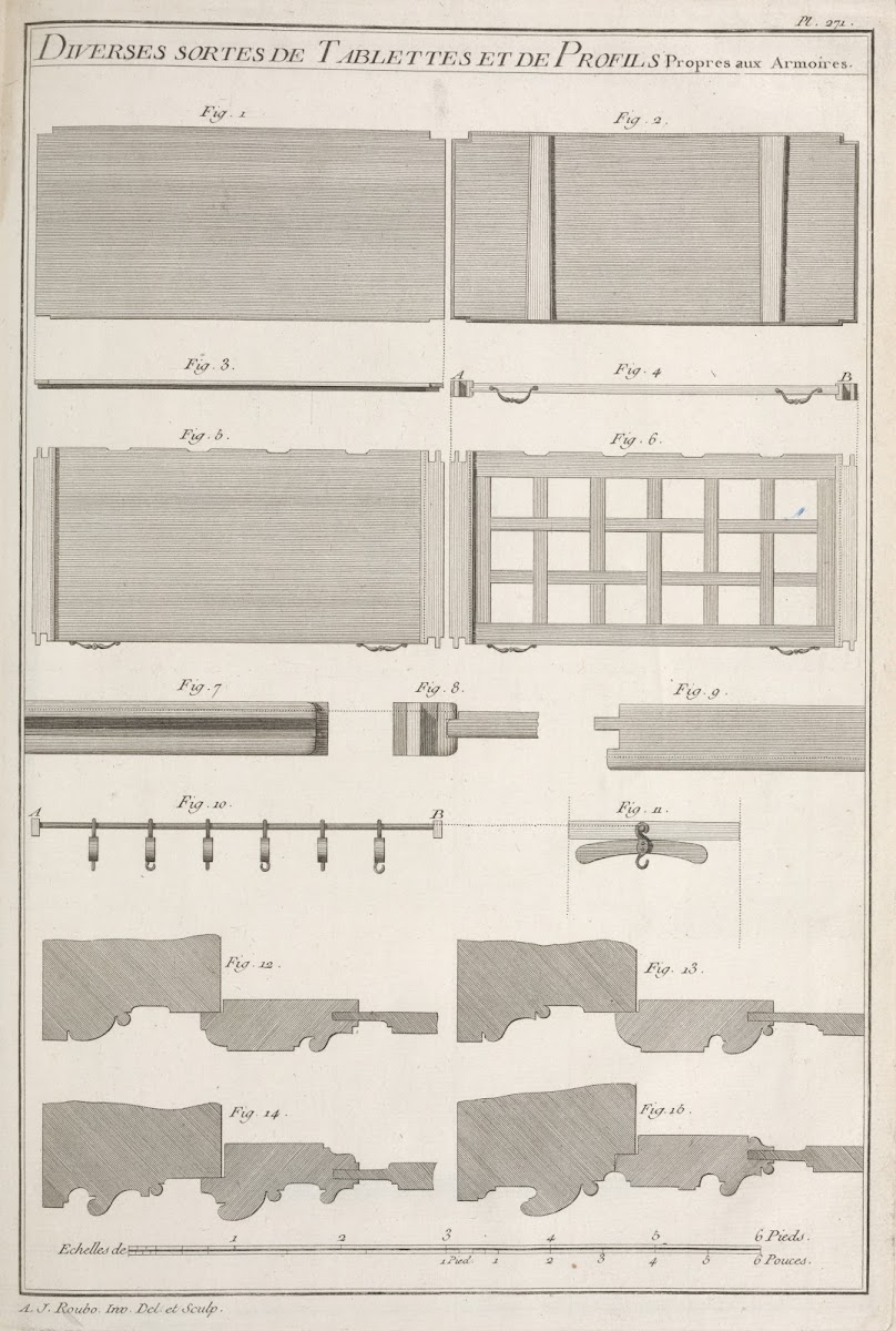 Diverses sortes de tablettes et de profils propres aux armoires 1769 1774