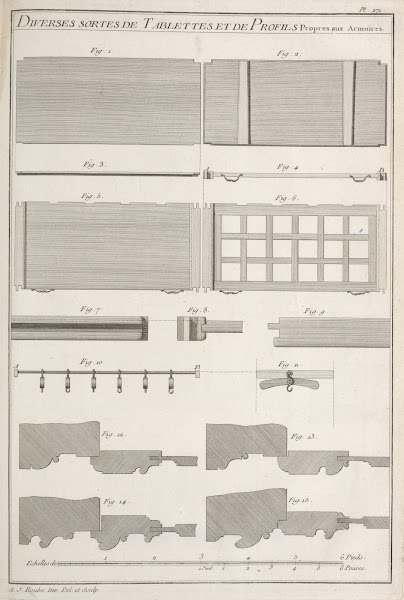 Diverses sortes de tablettes et de profils propres aux armoires 1769 1774