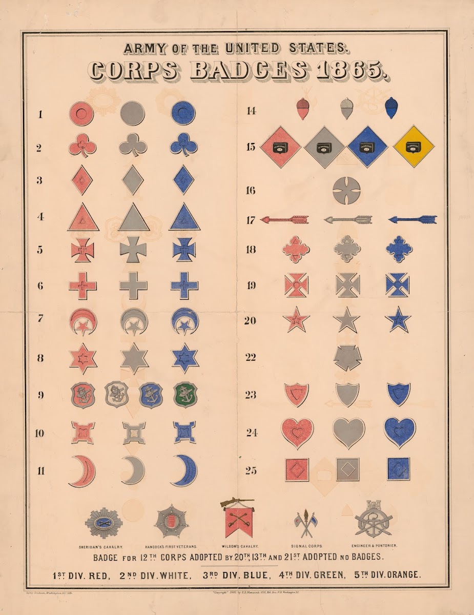 Army Of The United States Corps Badges 1865 1883