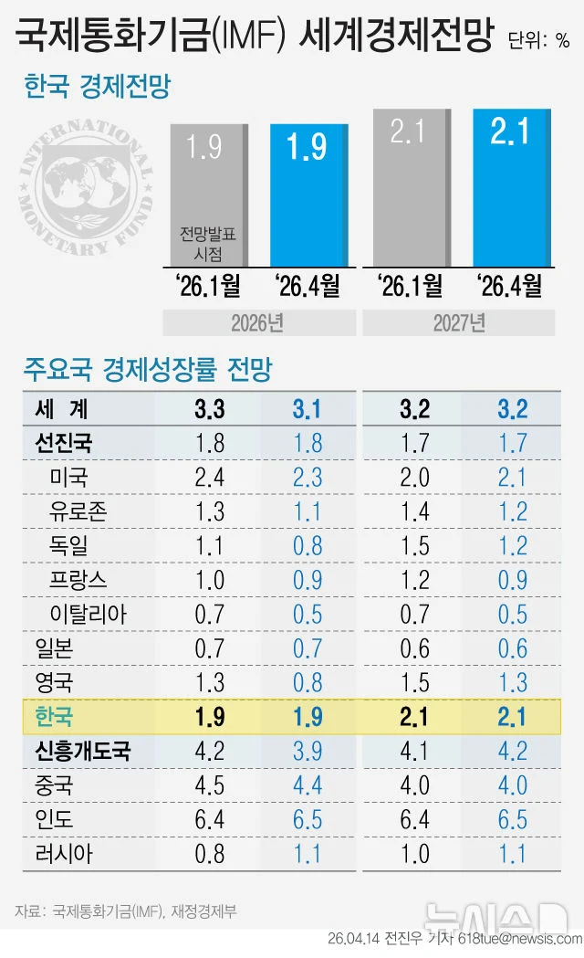 섹션 1 이미지