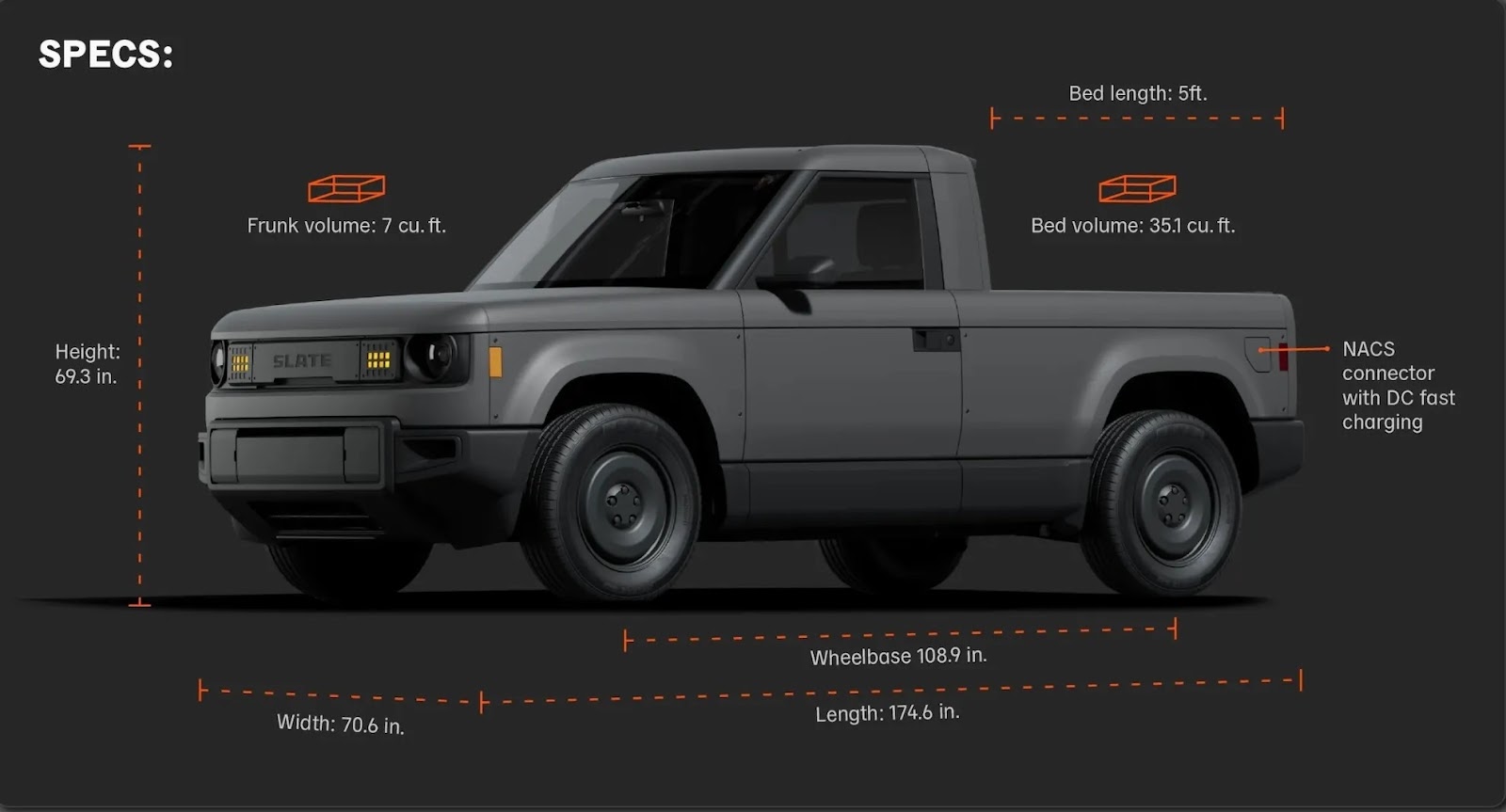 Slate Auto: The specs and minimalism by design