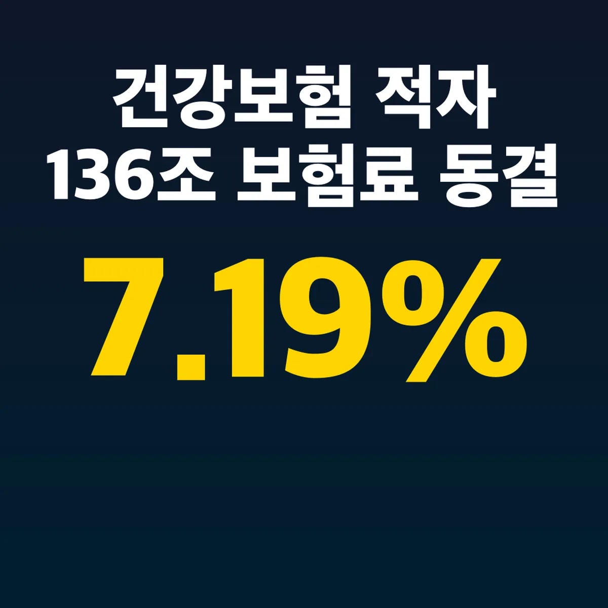 건강보험 2035년 적자 136조 보험료 7.19% 동결