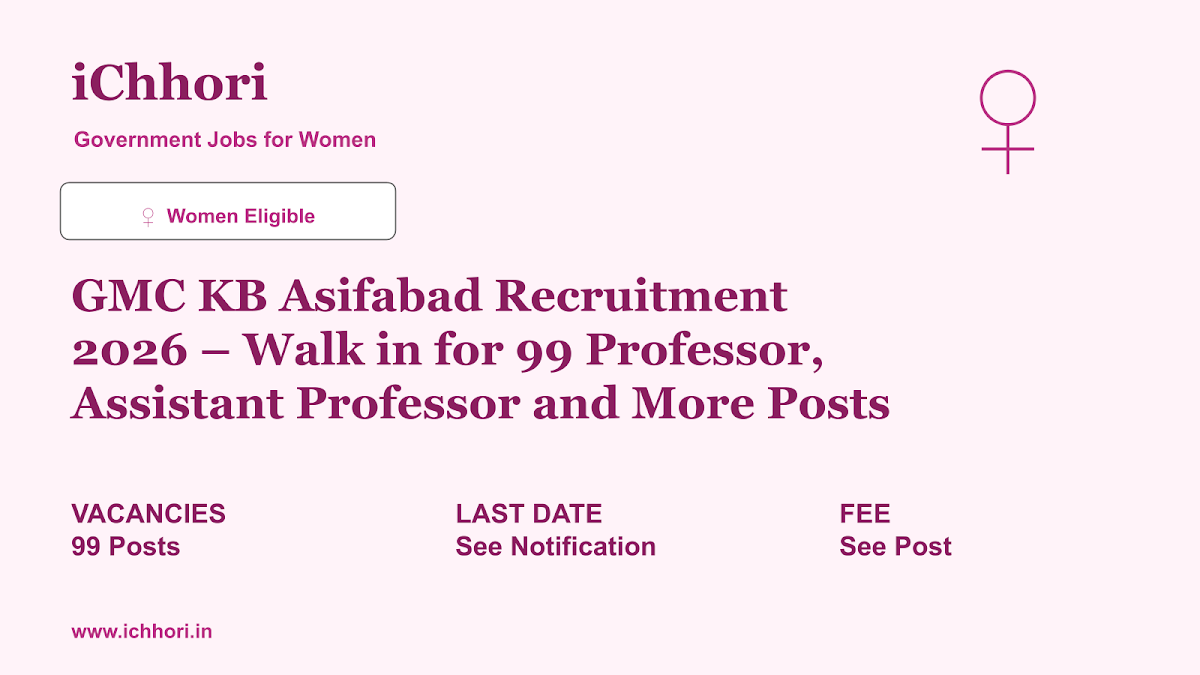 GMC KB Asifabad Recruitment 2026 – Walk in for 99 Professor, Assistant Professor and More Posts - iChhori