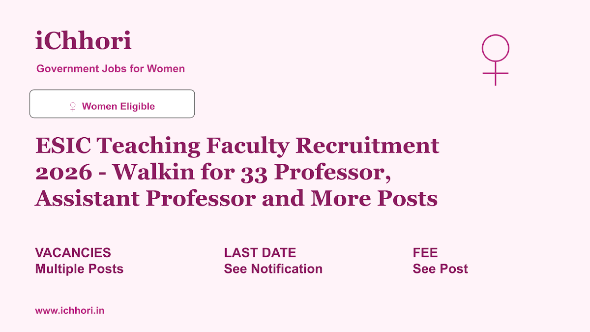 ESIC Teaching Faculty Recruitment 2026 - Walkin for 33 Professor, Assistant Professor and More Posts - iChhori