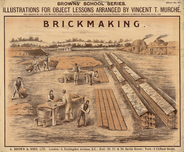 Brickmaking 1905