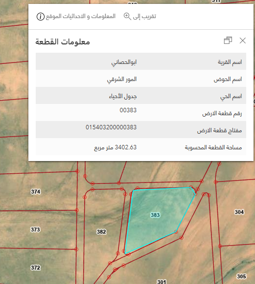 صورة القطعة