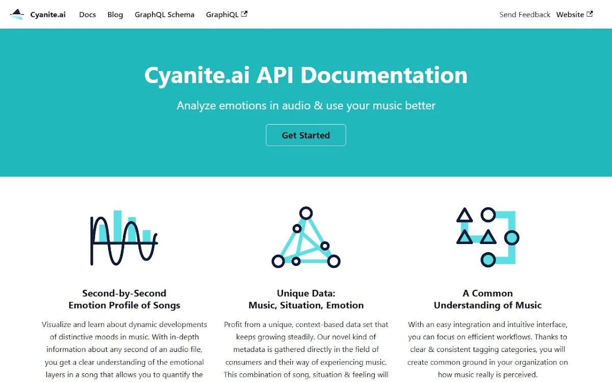 Captura de Cyanite's Free Text Search