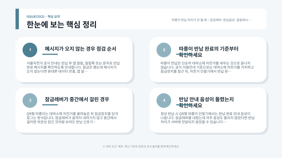 따릉이 반납 오류 발생 시 잠금레버와 반납음성, 알림메시지를 순서대로 확인하는 방법
