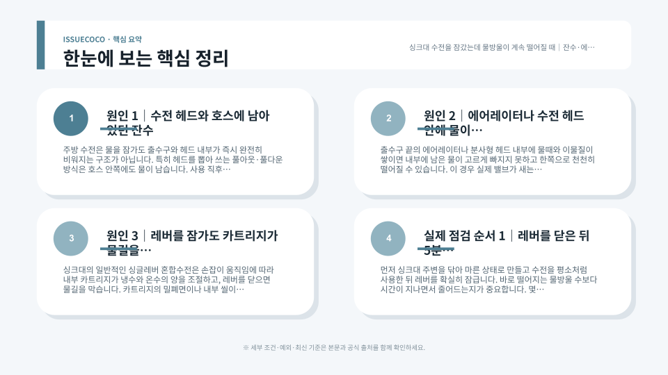 싱크대 수전의 잔수와 지속 누수를 구분하고 에어레이터와 카트리지 상태를 순서대로 점검하는 장면