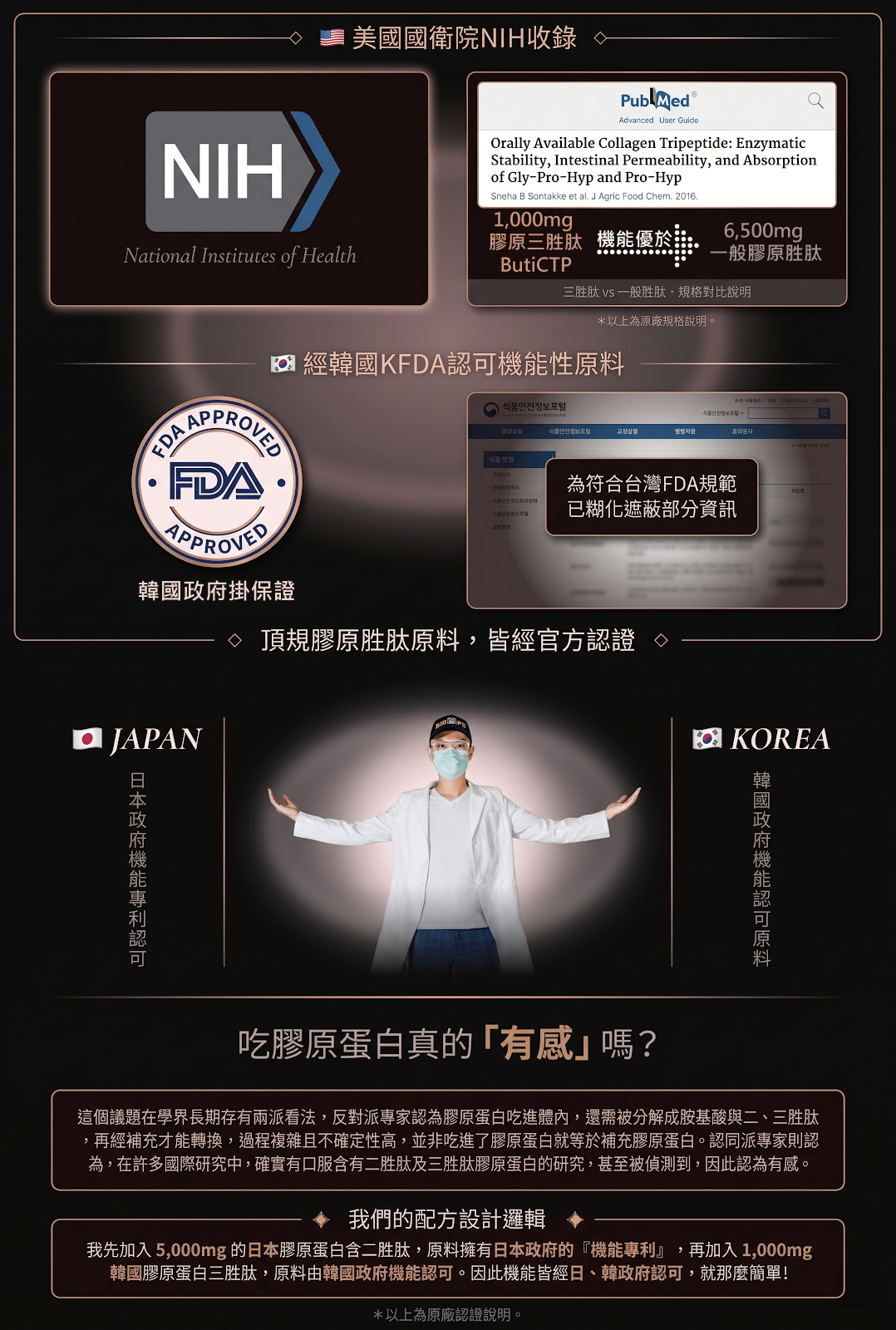ORICERA 日本一丸自然美健 10% 神經醯胺