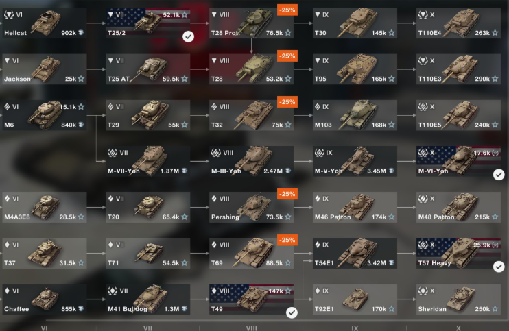 Bán acc World of Tanks Blitz có 8 tank X mạnh (Sheridan Miss...