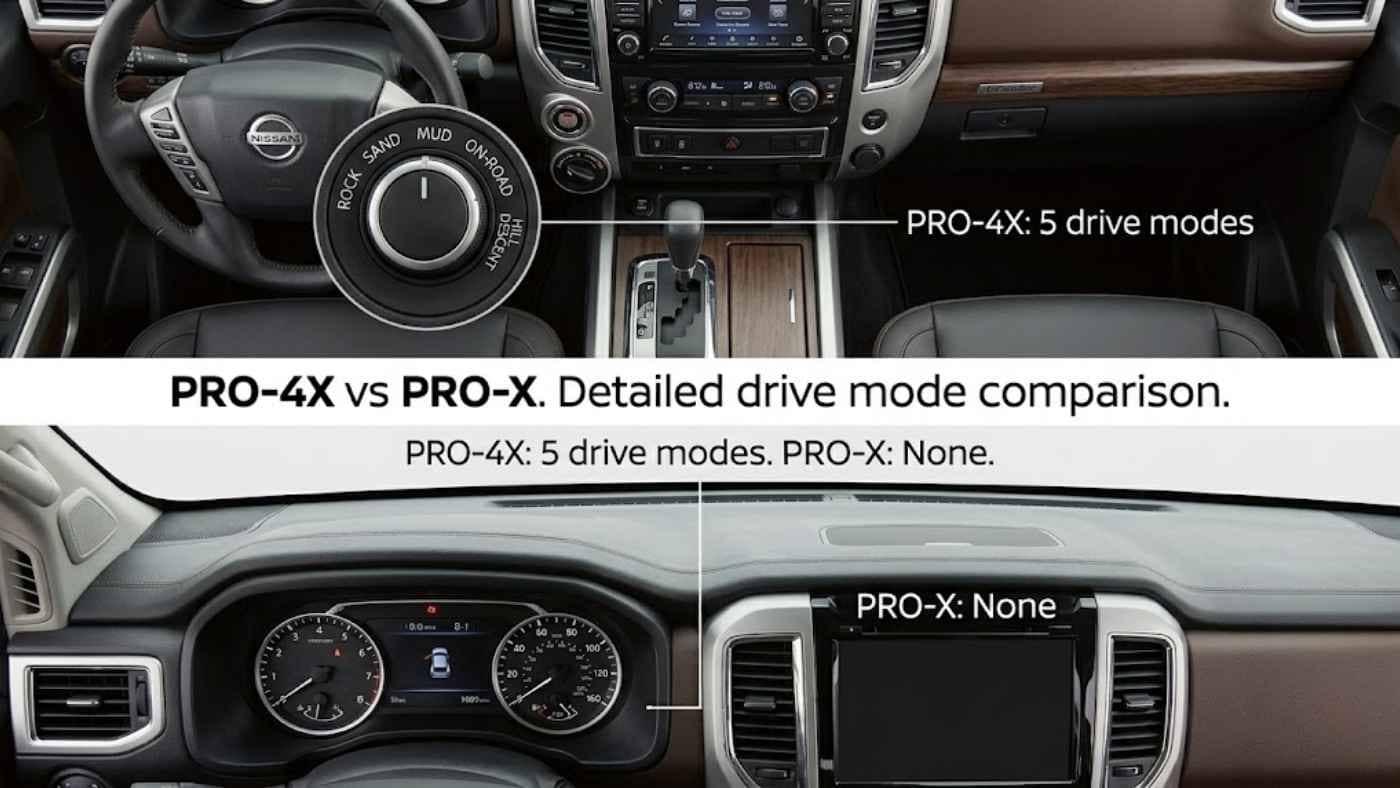 Frontier PRO-4X drive mode controls compared with PRO-X, showing why PRO-4X is the true off-road trim.