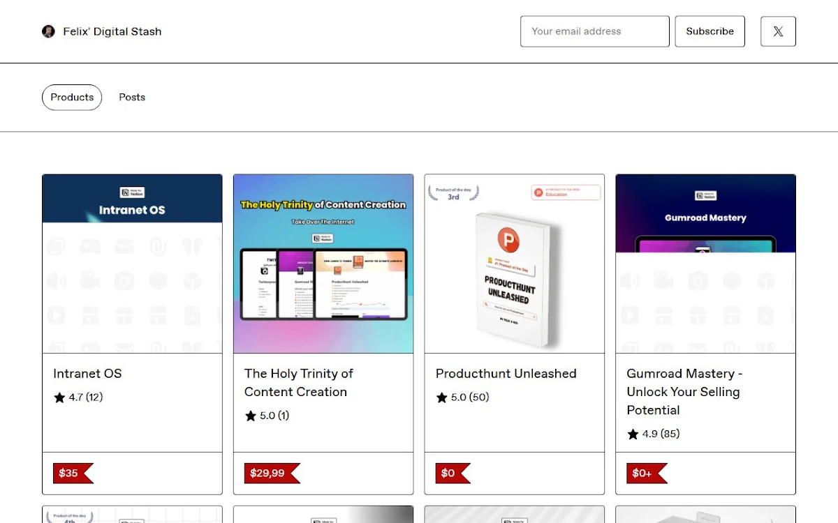 Captura de 150 ChatGPT 4.0 SEO Prompts