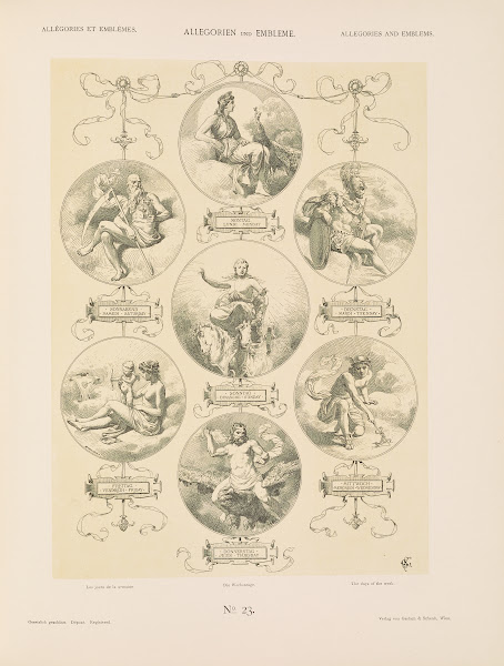 Allegorien und Embleme Vol I Pl025 1882