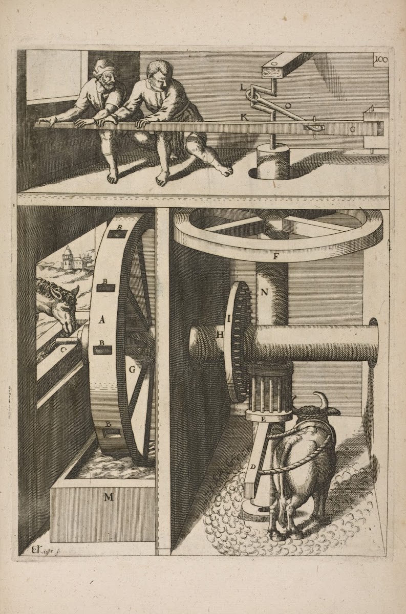 Fig C Hydrotechnema cum antlitrocho 1662