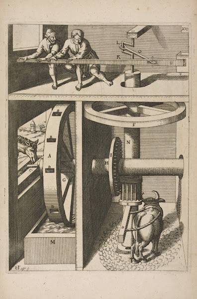 Fig C Hydrotechnema cum antlitrocho 1662