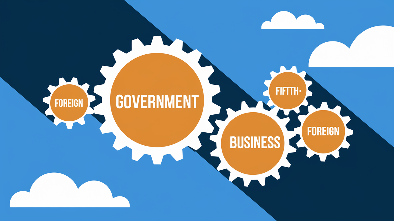 What is Macro Accounting? Key Concepts Explained